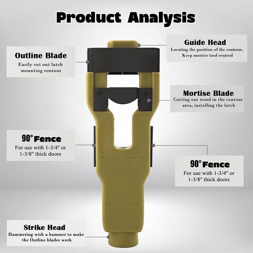 Professional Door Latch Installation Tool – Accurate Mortise Guide