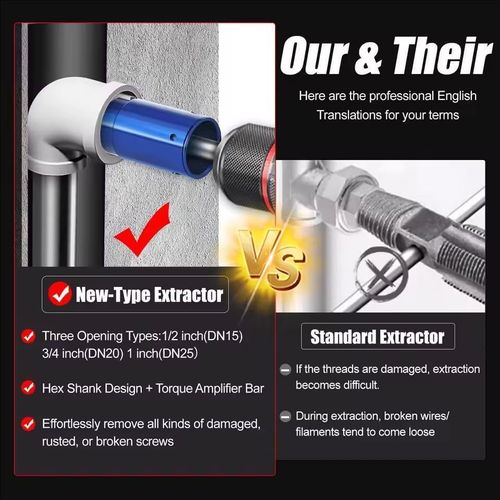 3-in-1 Pipe Valve Extractor