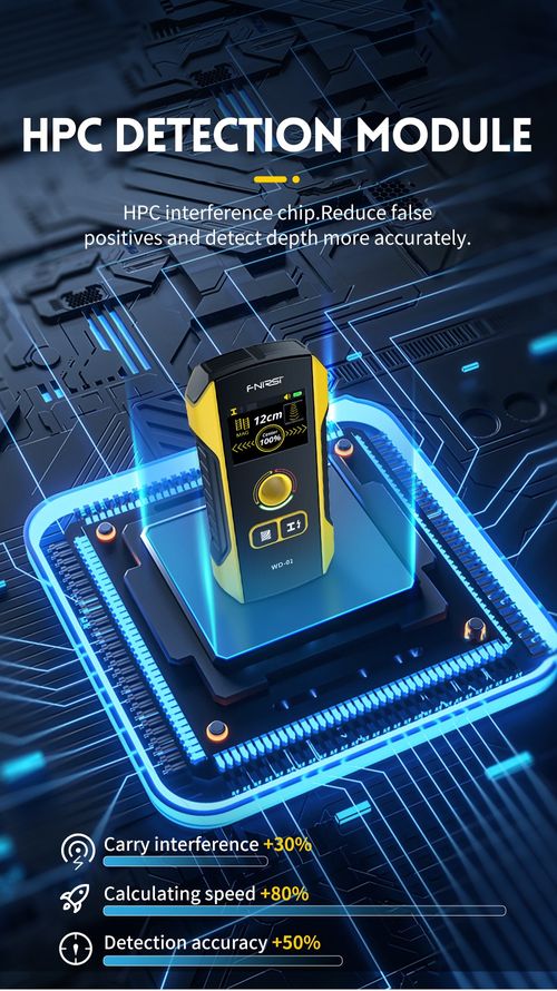 Metal Detector Wall Stud Scanner with Positioning Hole
