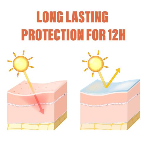 🔥HOT SALE🔥 COD！  Face Sunscreen SPF 50+, Broad Spectrum SPF + Antioxidants, For Sun Sensitive Skin, Oxybenzone Free 1.69fl.oz