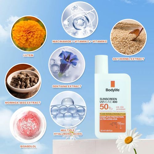 🔥HOT SALE🔥 COD！  Face Sunscreen SPF 50+, Broad Spectrum SPF + Antioxidants, For Sun Sensitive Skin, Oxybenzone Free 1.69fl.oz