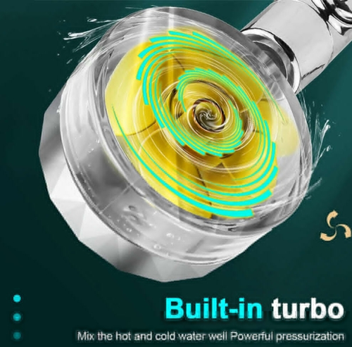 Propeller Driven Handheld Shower Head High Pressure Premium Turbo Fan Shower Head