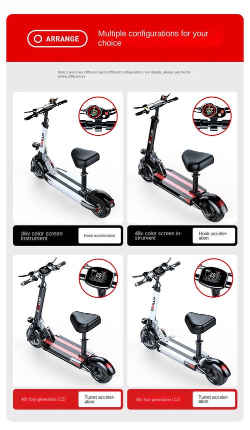 A foldable electric scooter that can ride 160 km
