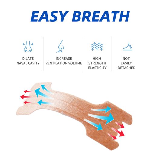 Better Breathing Nose Strips for Night Use Anti-Snoring Patches to Stop Snoring and Nasal Congestion Relief