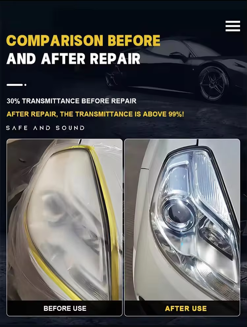 Car Headlight Cleaner Remover for Detailing and Wash Effective Product for Care and Maintenance