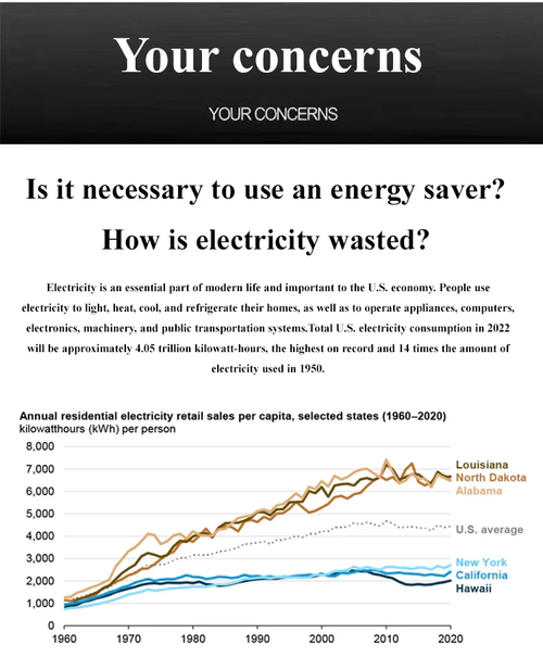 Household Use High Power Energy Saving Equipment
