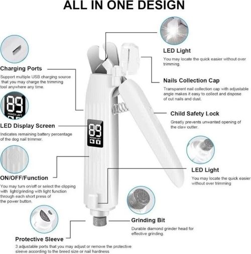 Pet LED Nail Clippers