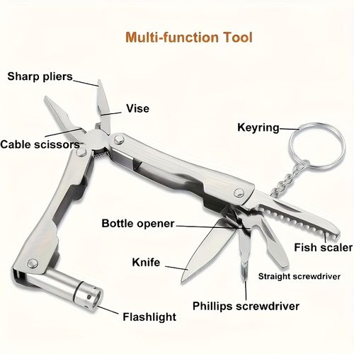 First Aid Kit