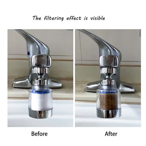 Faucet Filter