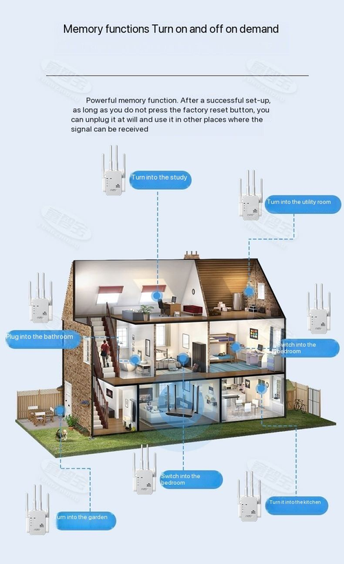 White WiFi Signal Booster, Six-Antenna Home Wall-Penetrating Wireless Network Amplifier