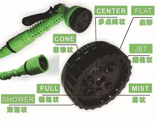 Household Expandable Hose: Water Plants & High-Pressure Car Wash Wonder