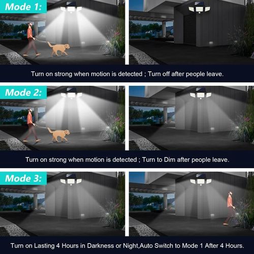 3 Head Solar Motion Sensor Wall Light 210 LED 2500 Lumens Outdoor Wireless Rechargeable IP65 Waterproof with Remote Control