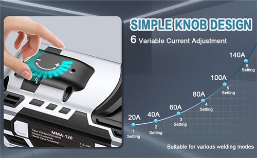 Dual-Voltage Mini Inverter Arc Welder – Portable Handheld for Home