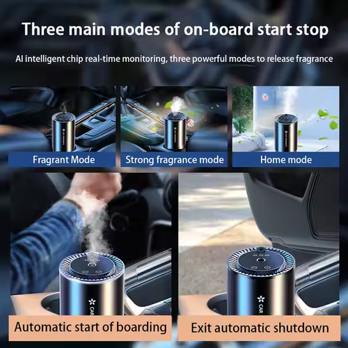 2026 Smart Starry Sky Car Aromatherapy Diffuser - Automatic Spray, Car Perfume Ornament & Interior Accessory