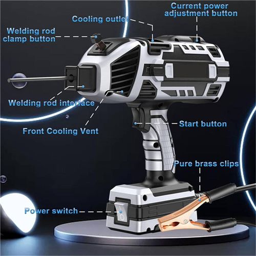 Dual-Voltage Mini Inverter Arc Welder – Portable Handheld for Home