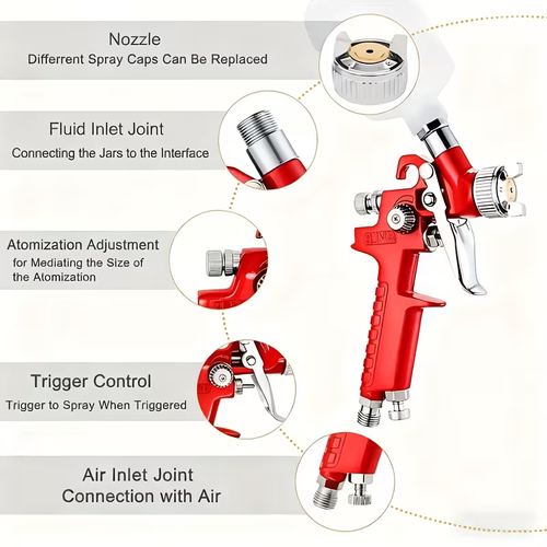 Mini HVLP spray gun