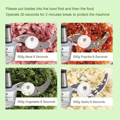 Home kitchen food processor