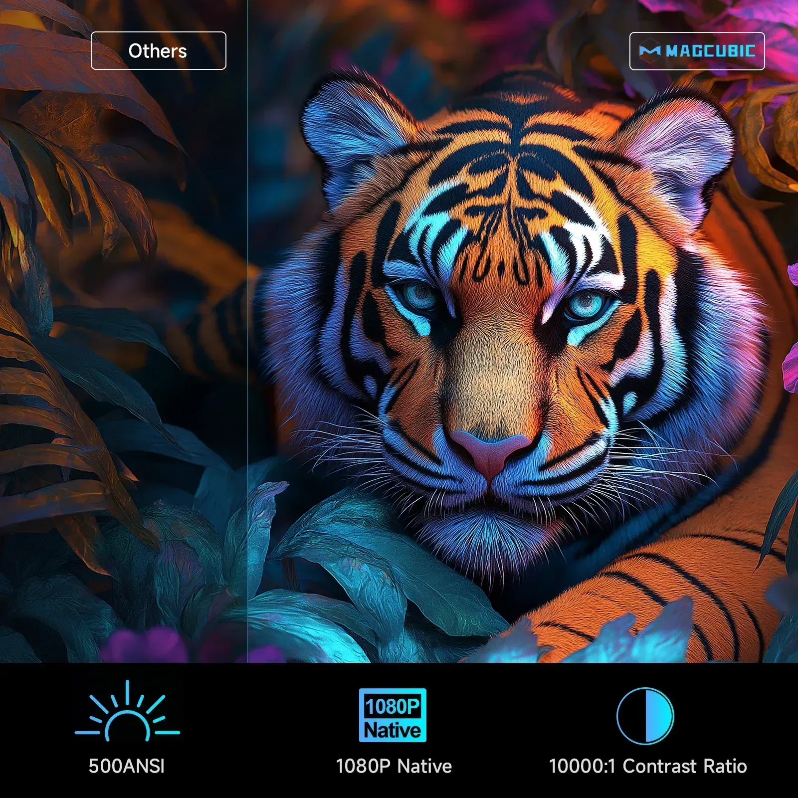 Portable Ultra HD Projector