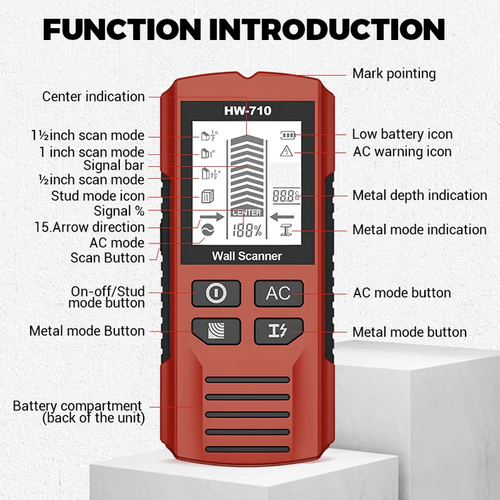 Multi-function handheld metal and wall detector 5 in 1 wall keel detector Metal Wooden keel AC voltage charged detection Wall scanner with automatic calibration Lightweight LCD screen Electric box detector