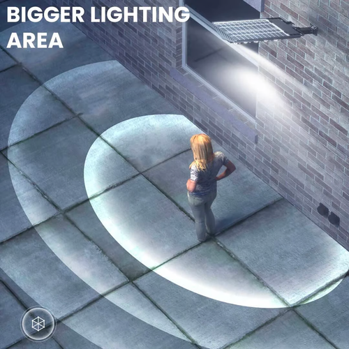 ⏰1500W Solar Led Light System（12 bulbs）