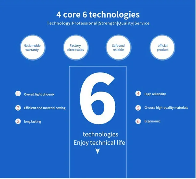 Professional 837 Airless Spray Gun With 517 Spray Nozzle