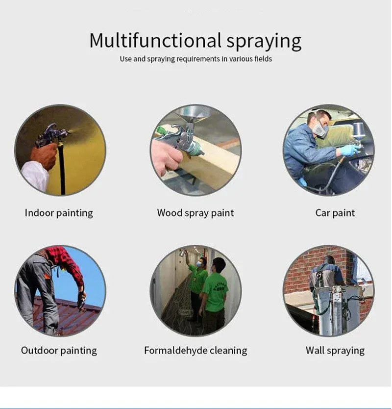 Professional 837 Airless Spray Gun With 517 Spray Nozzle