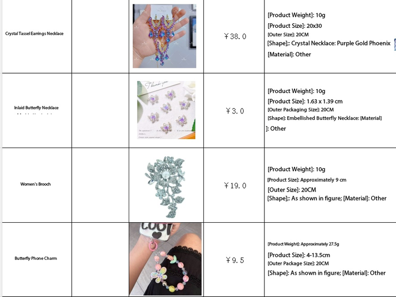 We produce various types of rings, necklaces, bracelets and earrings. Orders are welcome, with a minimum order quantity of 200 pieces.