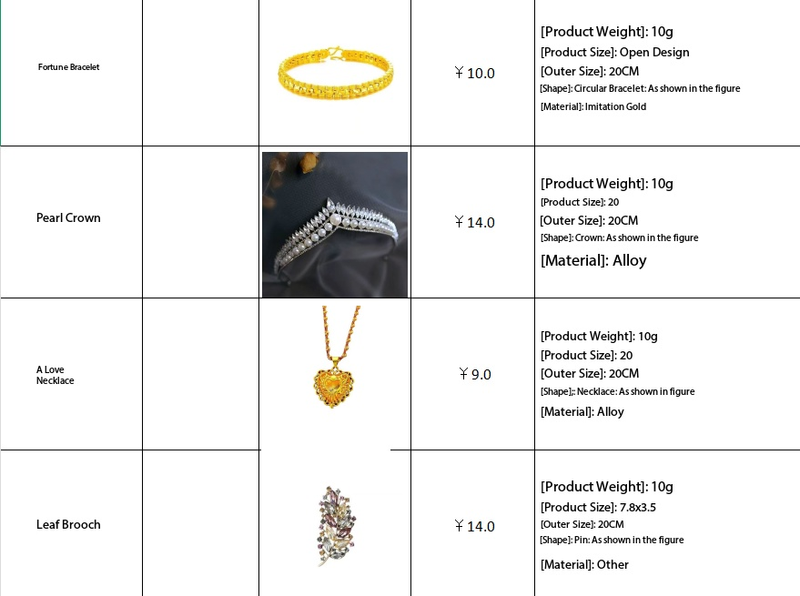 We produce various types of rings, necklaces, bracelets and earrings. Orders are welcome, with a minimum order quantity of 200 pieces.