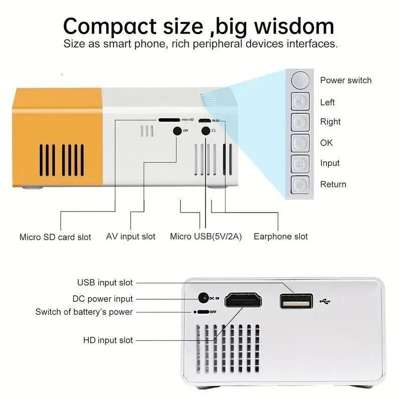 Home theater CRT projector, 1080P high-definition image quality, mini portable design, built-in 3D function, compatible with mobile phones and TVs
