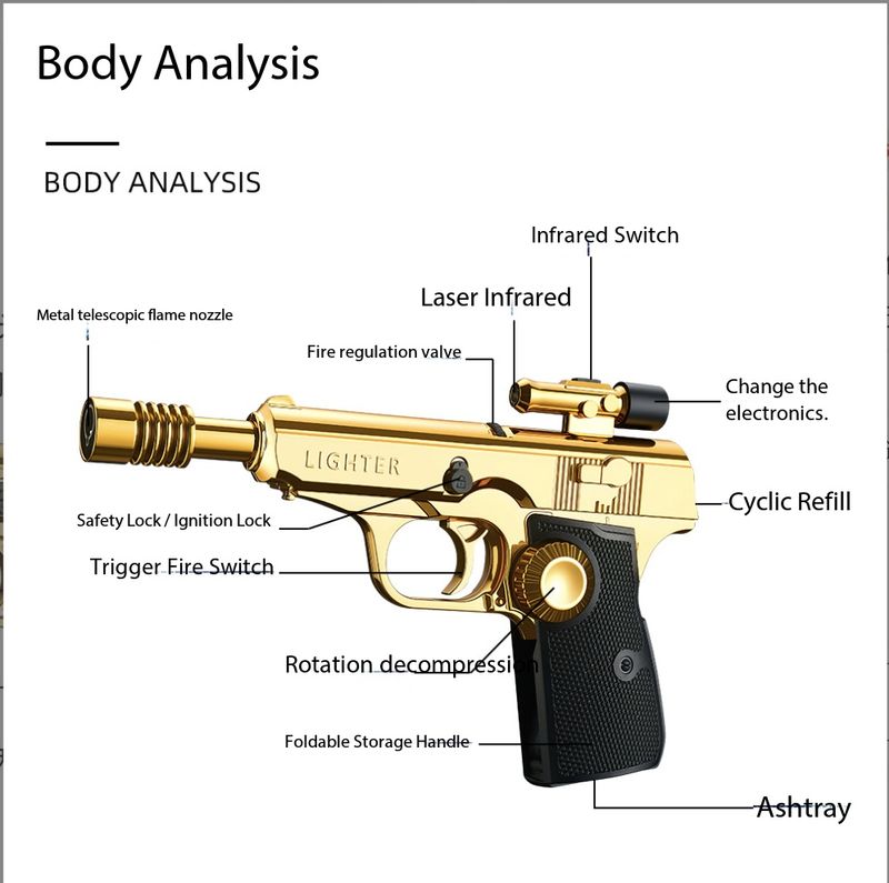New High-Temperature Large Flame Multi-Purpose Torch, Auto Retractable Nozzle with Safety Lock & Adjustable Flame