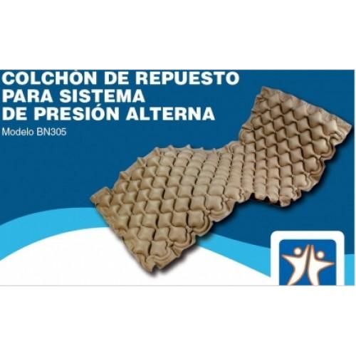 Colchon De Repuesto Para Sistema De Presion Alterna