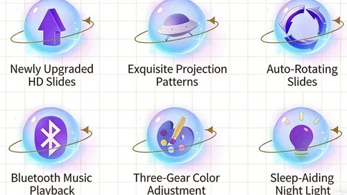 🌙 🌟 🌟 Whimsical Rotating Star Projector & Music Box Transform your child's bedroom into a magical, dreamy galaxy.