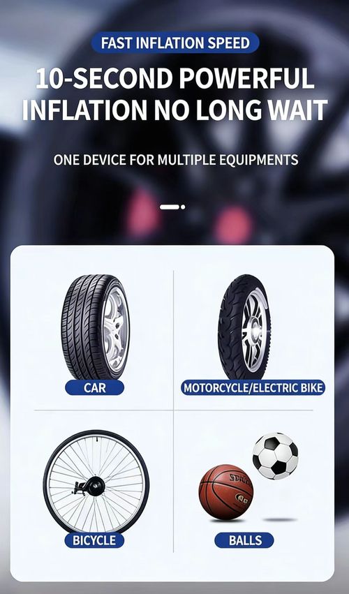 🔥🔥Wireless Portable Electric Automatic Air Pump for Cars, Electric Vehicles, Motorcycles