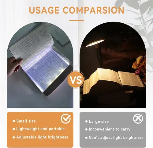 🔥🔥Multifunctional LED flat-panel night vision reading lamp🎁