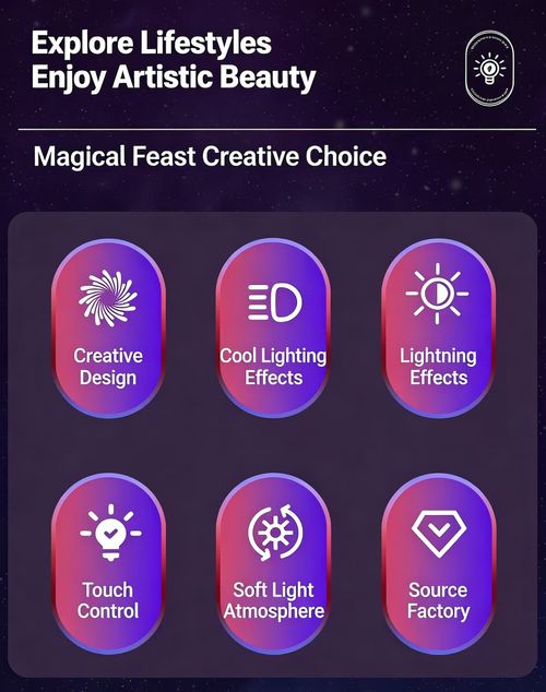 🔋 ⚡  Bestselling USB Voice-Control Light⚡  Plasma Magic Ball  ⚡ Static Sphere with Touch Activation