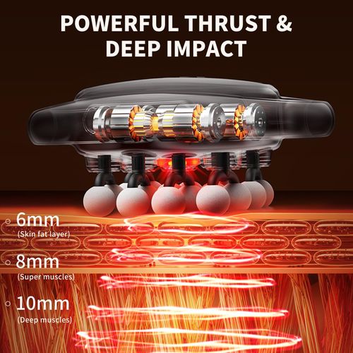 🔥Hot Seller🔥 Massage Gun Equipped with 16 Heads, Suitable for Different Body Muscle Groups