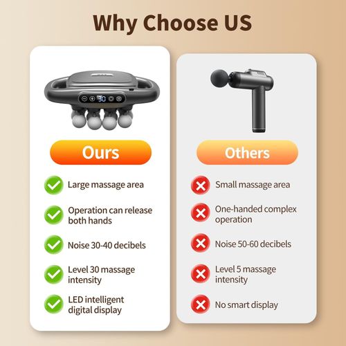 🔥Hot Seller🔥 Massage Gun Equipped with 16 Heads, Suitable for Different Body Muscle Groups