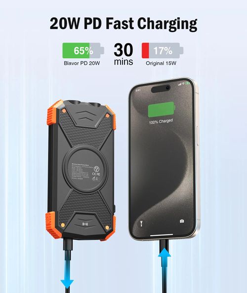 🔥Hot Seller🔥 COD！20000mAh Portable Solar Charger Power Bank with LED Flashlight - Dual USB-A Output, Waterproof Outdoor Design with Compass & Carabiner for Phone Android SKU