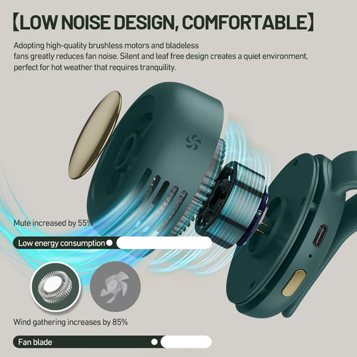 🔥2025 Summer Hot Sale -Portable Silent Mini Bladeless Electric Fan