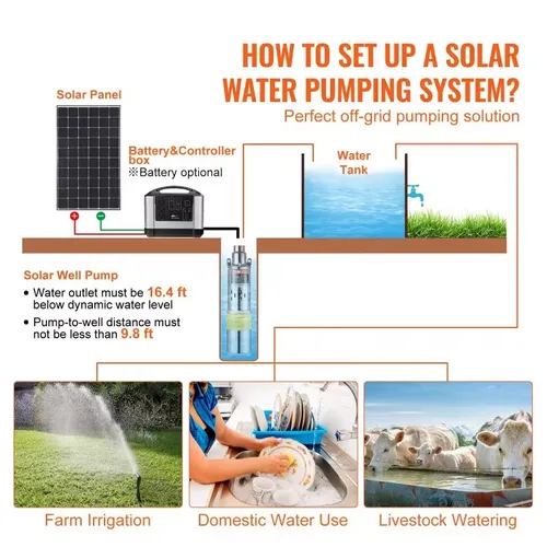 🌅Solar water pump💦
