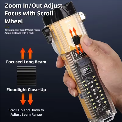 Multifunctional hammer lamp flashlight🔦
