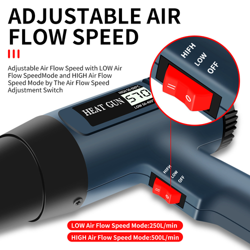 2000W Electric Heat Gun With LCD Display Adjustable Temperature Hair Dryer Tools For Soldering Thermal Blower Shrink Wrapping