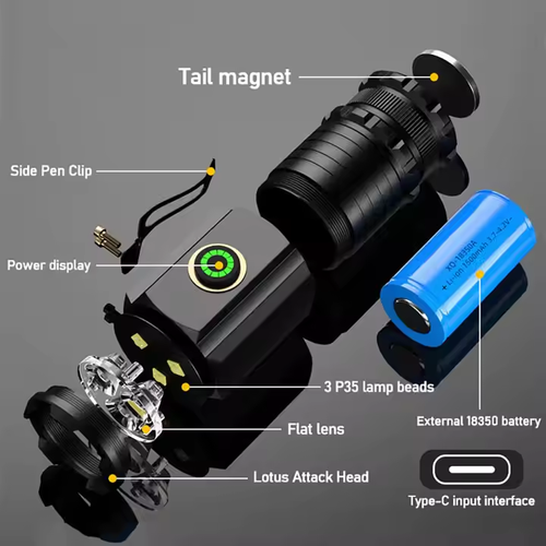 Hot-Selling Three-Eye Little Monster LED Flashlight Super Bright Long-Range Night Riding High Brightness Home Outdoor Use