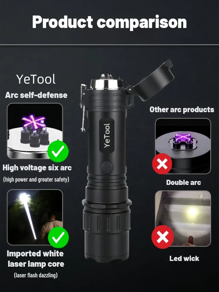 2-in-1 Arc Self Defense Flashlight