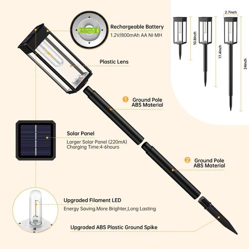 Outdoor Tungsten Bulb Solar Garden Lights for Llawn Patio Yard Walkway（buy one get one free for a limited time）