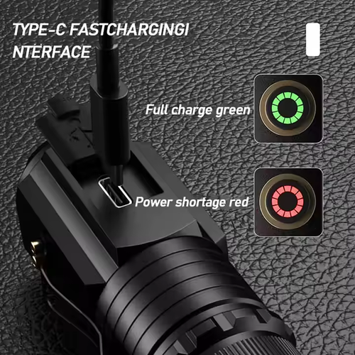 Hot-Selling Three-Eye Little Monster LED Flashlight Super Bright Long-Range Night Riding High Brightness Home Outdoor Use