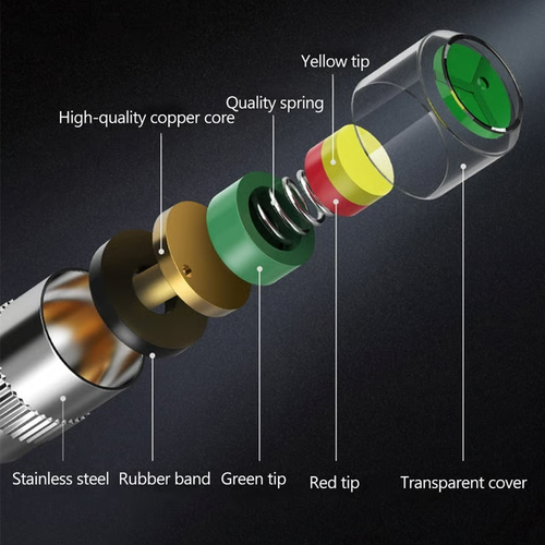 4Pcs Car Tire Pressure Monitor Valve Stem Caps