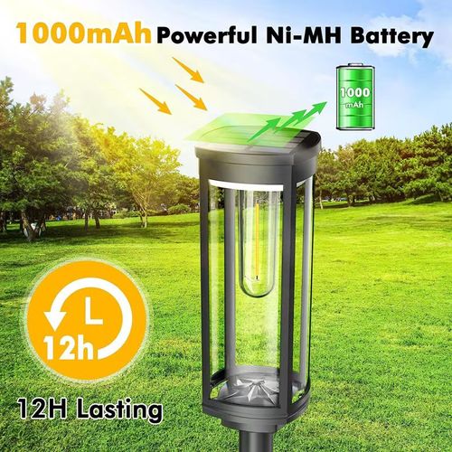 Outdoor Tungsten Bulb Solar Garden Lights for Llawn Patio Yard Walkway（buy one get one free for a limited time）