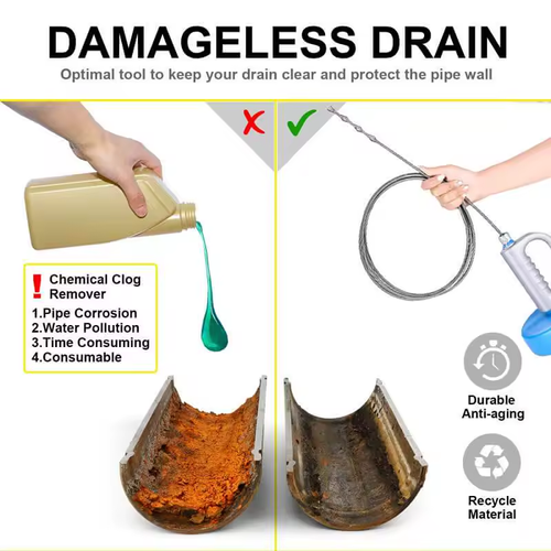 3M Hand-cranked Pressure Dredge Tools