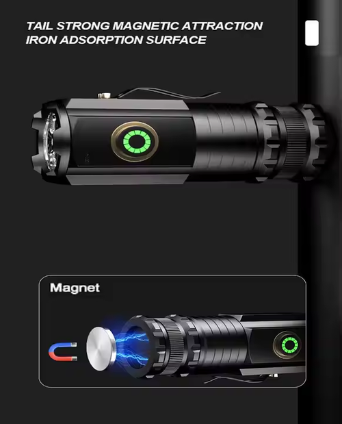 Hot-Selling Three-Eye Little Monster LED Flashlight Super Bright Long-Range Night Riding High Brightness Home Outdoor Use
